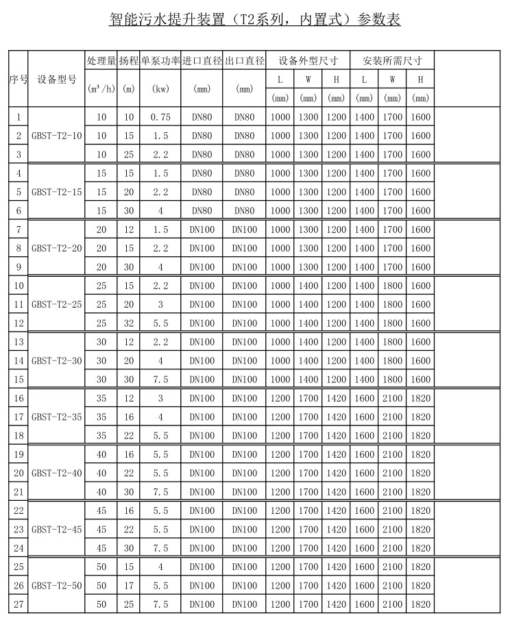 T2参.JPG